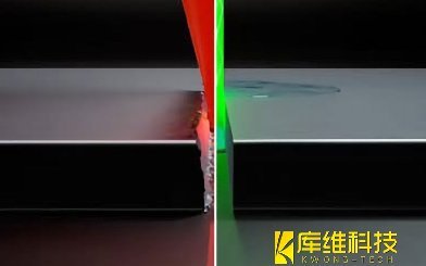 水導激光切割技術(shù)的雙面鏡：優(yōu)勢與劣勢深度解析